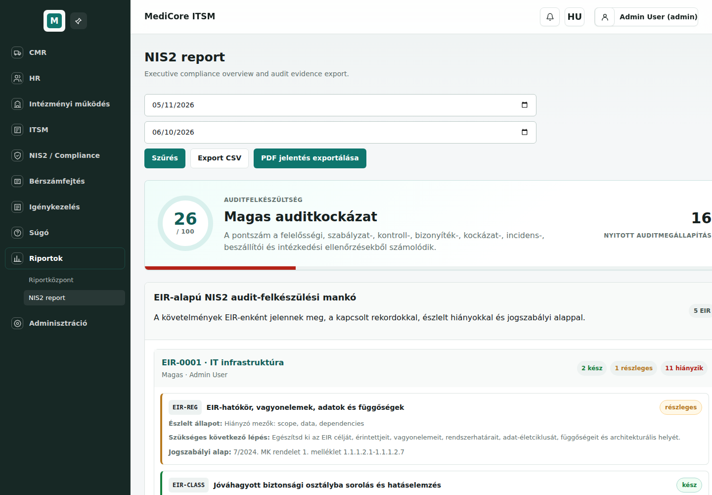 MediCore NIS2 audit readiness riport